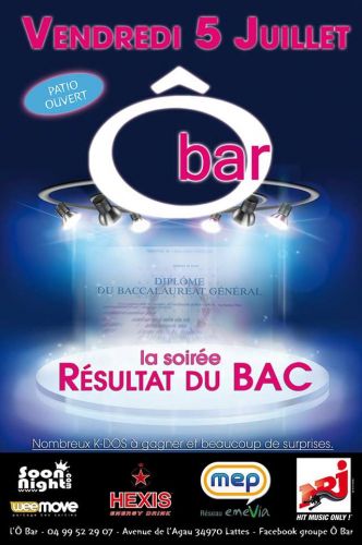 Resultat Du Bac